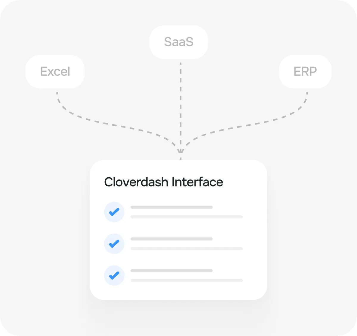 Breaking Down Data Silos
